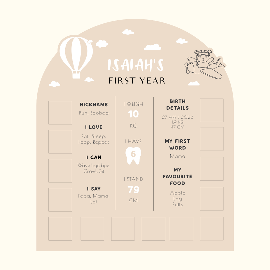 ONE-DERFUL Personalised Baby Info & Photo Board