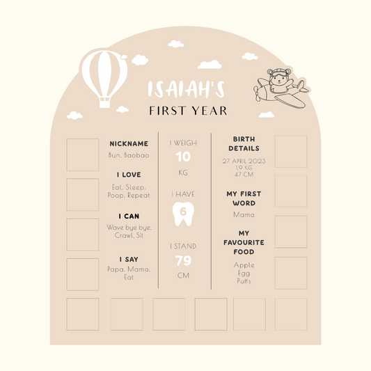 ONE-DERFUL Personalised Baby Info & Photo Board